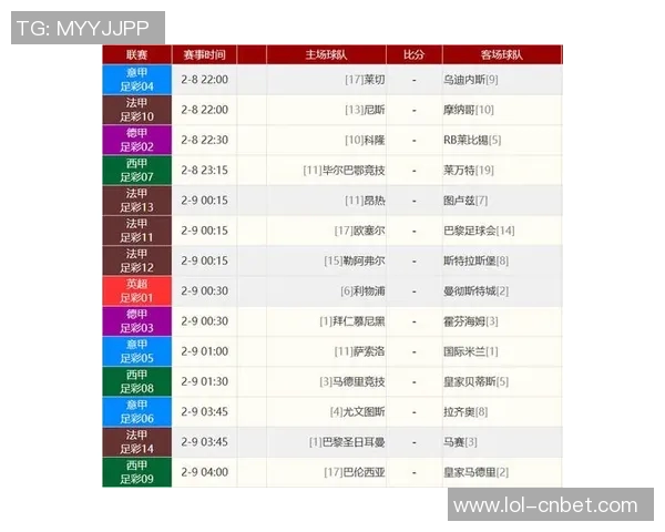 德甲精彩对决阿森纳大胜巴萨乌龙球成比赛转折点赛后深度解析